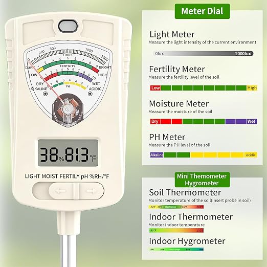 Soil Moisture Meter, 7-in-1 Soil Test Kit with Moisture/pH/Temperature/Sunlight/Air Humidity/Fertility, Soil Tester for Farming, Plants Gardening, Lawn, Gardening and Outdoor Plants
