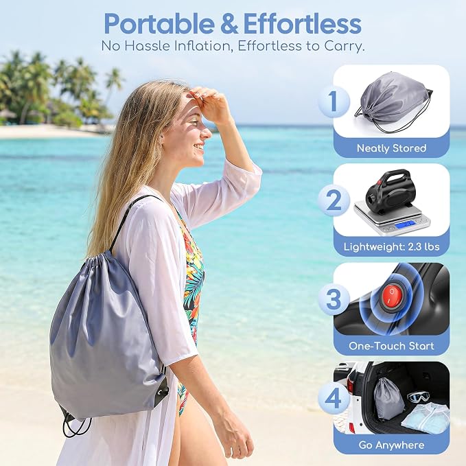Electric Air Pump for Inflatables, Air Mattress – 500W/650W Quick-Fill Inflator/Deflator with 4 Nozzles, Portable AC 110-120V for Gymnastics Mat, Tumbling, Air Bed, Pool Floats