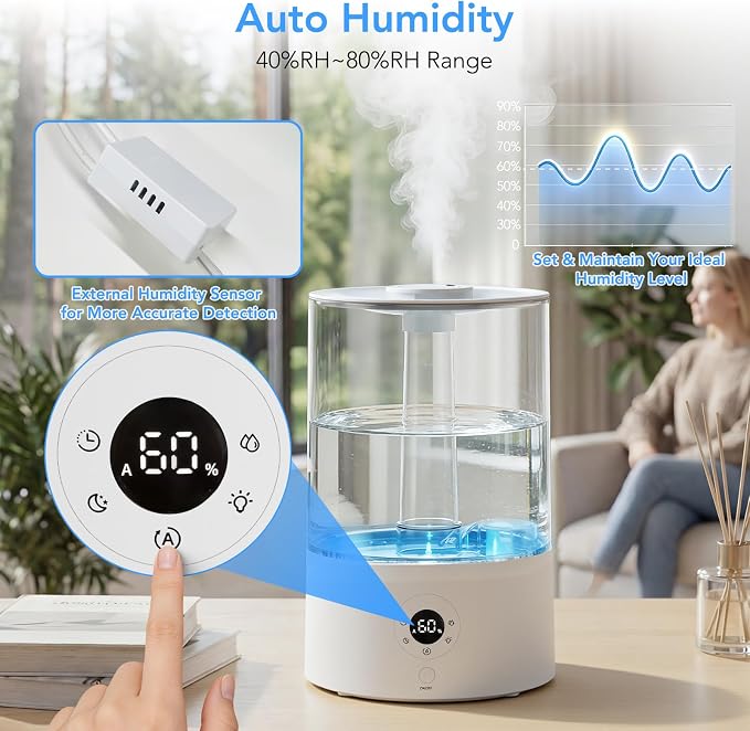 Electactic 4L Top Fill Humidifier for Bedroom, Auto Constant Humidity, Smart Control, Quiet Ultrasonic Cool Mist, 360° Nozzle, 3 Mist Levels, 7-Color Light for Home Office Baby Room