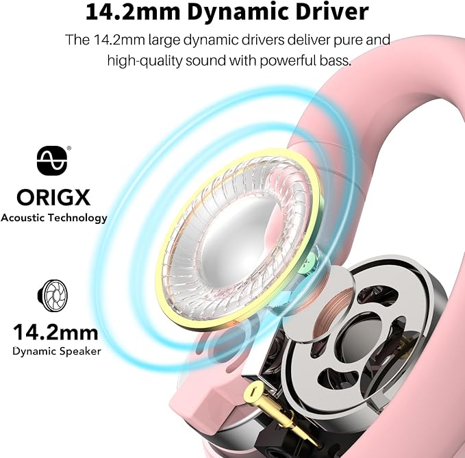 TOZO O2 True Open Ear Wireless Earbuds with Multi-Angle Adjustment, Bluetooth 5.3 Headphones with Bass Sound, Crystal-Clear Calls, 42 Hrs Playtime, Long-Lasting Comfort for Work, Driving, Sport Pink