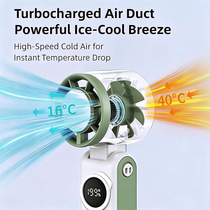 Handheld Portable Air Conditioners Fan with Semiconductor Cooling - 6000mAh Rechargeable 3-in-1 Mini AC Fans (Hand/Neck/Desk),199 Speed/5 Gear,Personal Turbo Fan for Outdoor Travel Beach Home (Green）