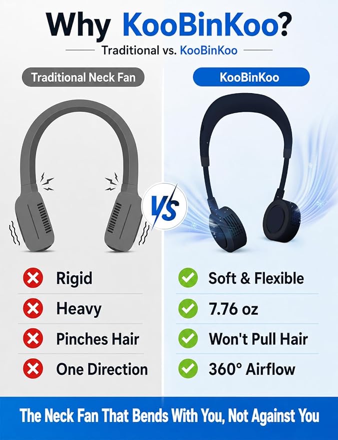 Portable Neck Fan - Hands Free Personal Face Fan, 5 Speeds Rechargeable Wearable Cooling Fan, Flexible Foldable Small Thin Quiet Neck Cooler for Travel, Work, Hot Flashes (Smoky Gray)