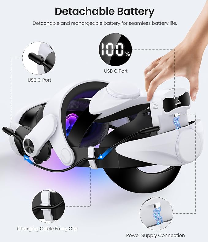 Head Strap for Meta Quest 3/3S/2-10000mAh×2 Hot Swappable Batteries & Charging Dock - VR Headset Strap Enhanced Support, Adjustable VR Headset Accessories for Oculus - MQ3004
