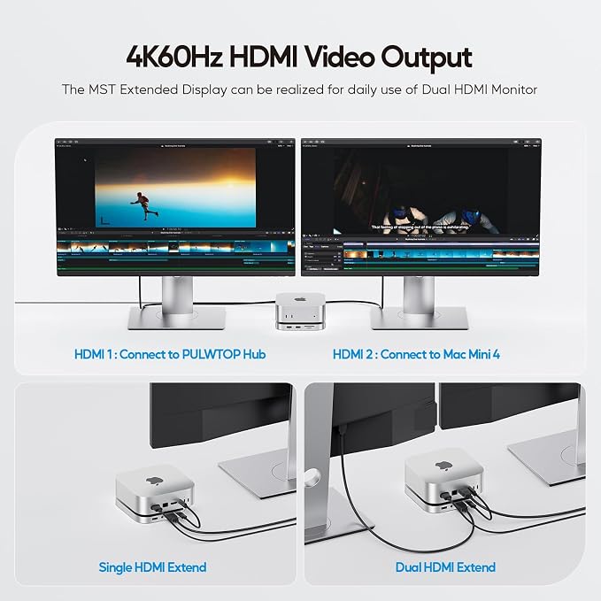Mac mini M4 Dock with 8TB M.2 SSD Enclosure (SSD NOT Included), Mac mini M4/ M4 Pro Hub Stand with HDMI 4K@60Hz, 2024 MacMini USB C Hub Accessories, 3 USB A, SD/TF, 3.5mm Audio