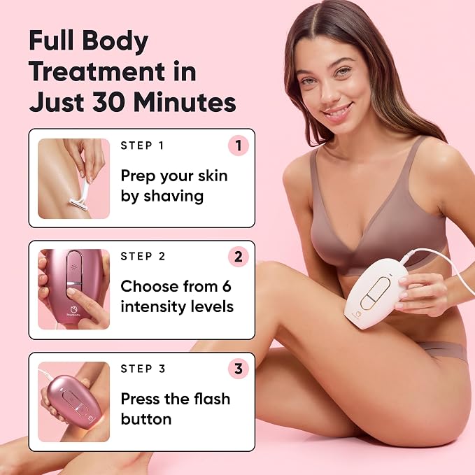RoseSkinCo Lumi IPL Laser Hair Removal Device, At Home Permanent Hair Reduction on Face, Bikini, Legs, Arms, Underarms, Safe & Gentle Intense Pulsed Light Handheld Device, White/Gold