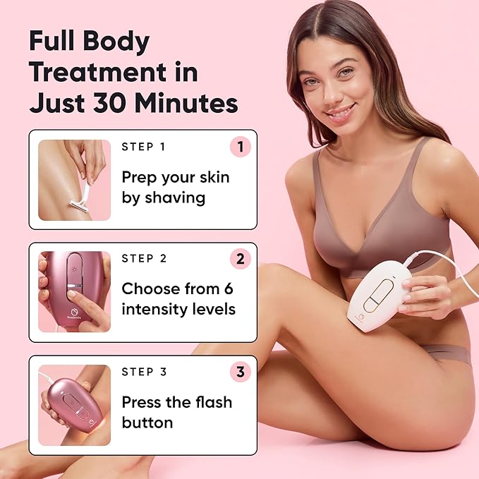 RoseSkinCo Lumi IPL Laser Hair Removal Device, At Home Permanent Hair Reduction on Face, Bikini, Legs, Arms, Underarms, Safe & Gentle Intense Pulsed Light Handheld Device, Rose/Gold