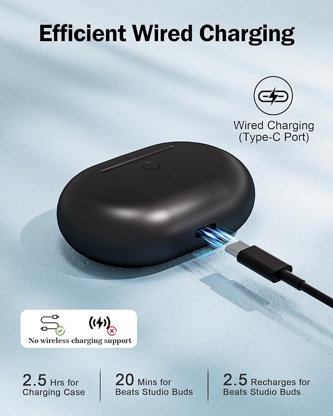 Charging Case Replacement for Beats Studio Buds - Earbuds Charger Case with Bluetooth Pairing Sync Button, 660mAh Battery (Earbuds Not Included)