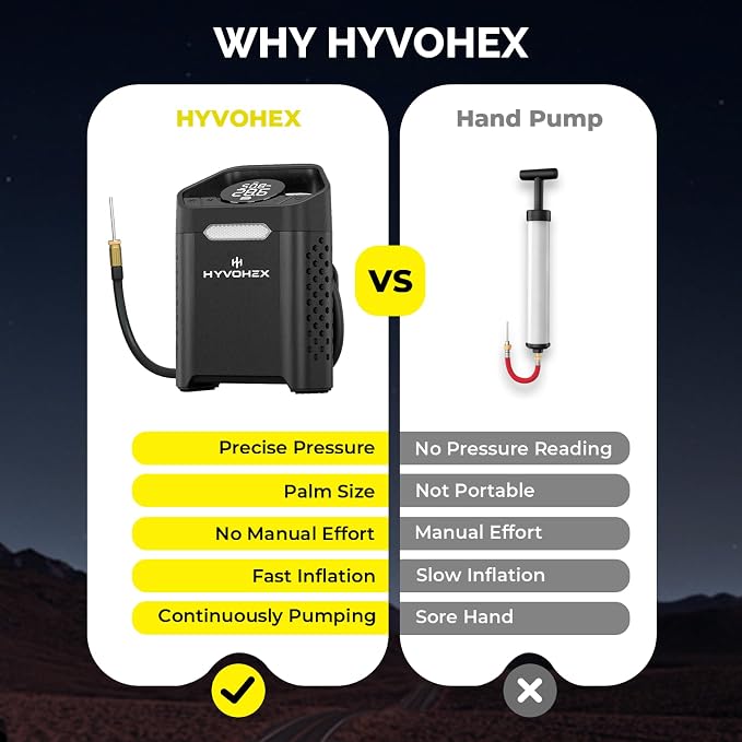 Heavy-Duty 160 PSI Tire Inflator,Electric Ball Pump for Sports Balls,Portable Air Pump with Digital Pressure Gauge and LED Light,Bike Pump for Car,SUV,Bicycle,Basketball,Soccer,Volleyball and Football