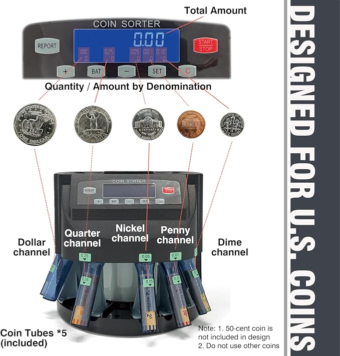 USD Coin Counter Machine with LCD Display,Coin Sorter and Wrapper Machine,Sorts 1￠5￠10￠25￠$1 up to 300 Coins/min,2000-coin Capacity,Business Grade,5 Bins&5 Tubes,Automatic Wrapper (Black)