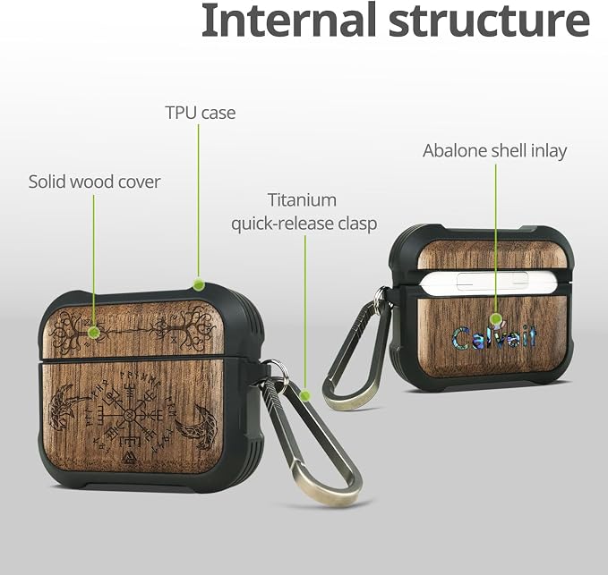 Carveit Wooden Case for AirPods 4 Case (2024) (USB-C) 4th Generation, Wood Artisan Engraved & TPU Shockproof Cover, Titanium Quick Released Clasp (The Guiding Vegvisir) Walnut