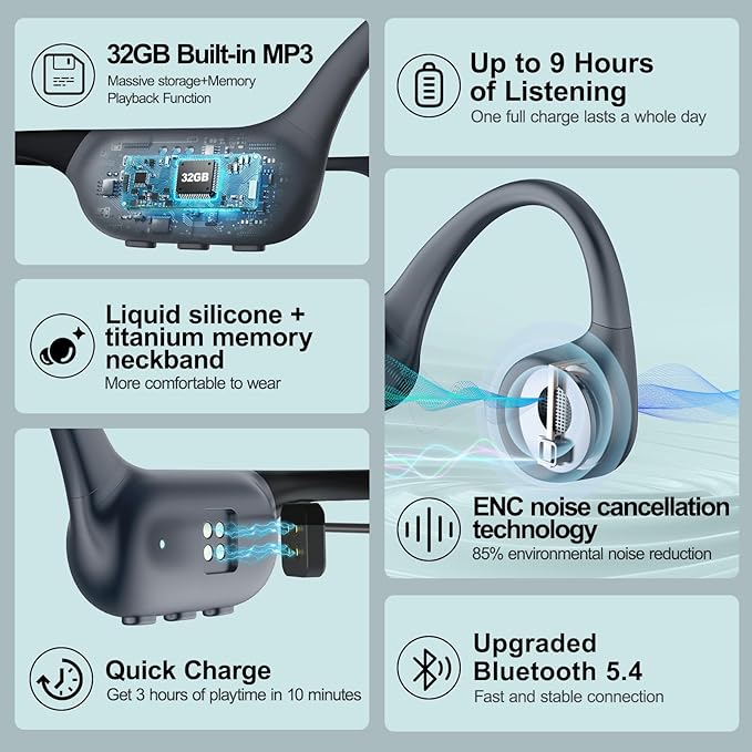 Bone Conduction Headphones IPX8 Waterproof Swimming Headphones Open Ear Headphones with MP3 Mode 32GB Memory 8H Playtime Bluetooth 5.4 Ear Buds Secure Fit for Running and Fitness (Gray)