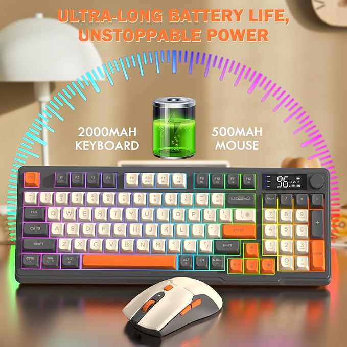 ZIYOU LANG T96 Wireless Gaming Keyboard and Mouse Combo,Dual Bluetooth//2.4G RGB Backlit Mechanical Feeling Keyboard with Smart Display & Knob,4000 DPI Gaming Mouse for PC Laptop Mac Wins-Shimmer