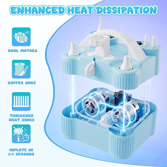 4-in-1 Electric Balloon Pump for All Balloons, Portable Triple Inflating Ports Air Pump, 600W High Power Balloon Blower for Latex Foil 260q Mylar Balloon, Air Beds Pool Float Sports Balls