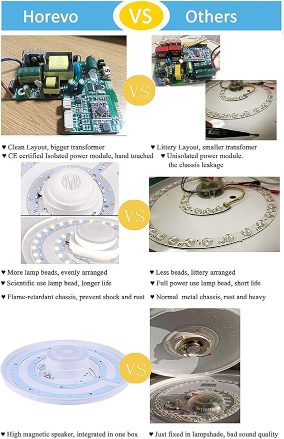 Upgrade 15 inch Dimmable LED Music Ceiling Light with Bluetooth Speaker 24W, Bluetooth Control via Smart Phone APP, Flush Mount Ceiling Light Family Bedroom (Remote Includes)