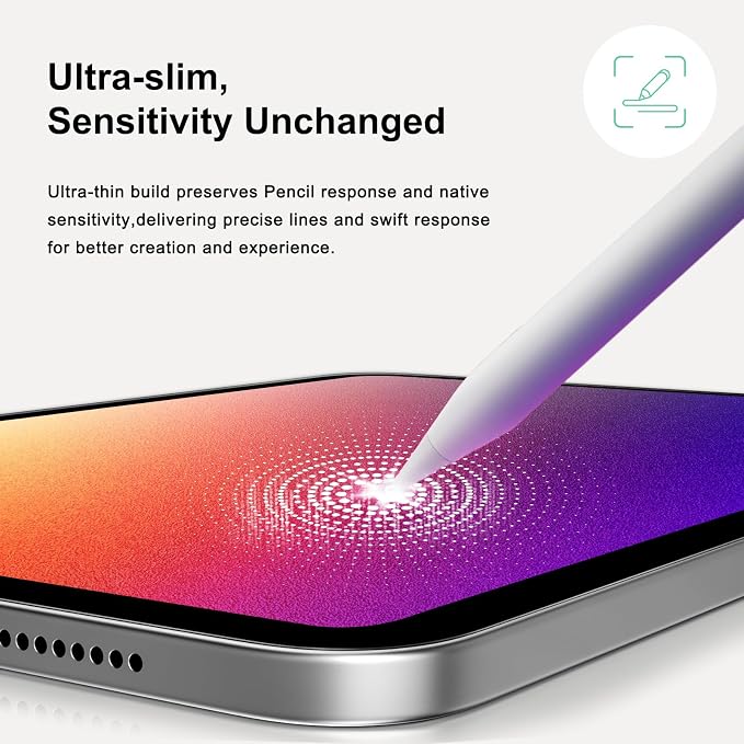 ZOEGAA [2 Pack] Paper Screen Protector Compatible with iPad Pro 12.9 inch (2015/2017), iPad Pro 12.9 1st/2nd Generation Matte Screen Protector for Write and Draw on Paper Film