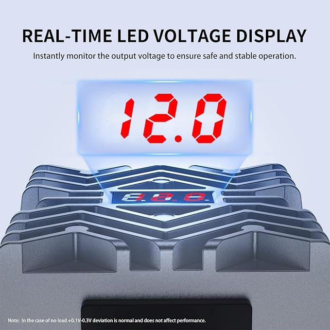 DC 24V to 12V 30A 360W Step Down Converter with LED Display, MCU Safety Chip, with Fuses Waterproof Power Supply for Car, Truck, Boat