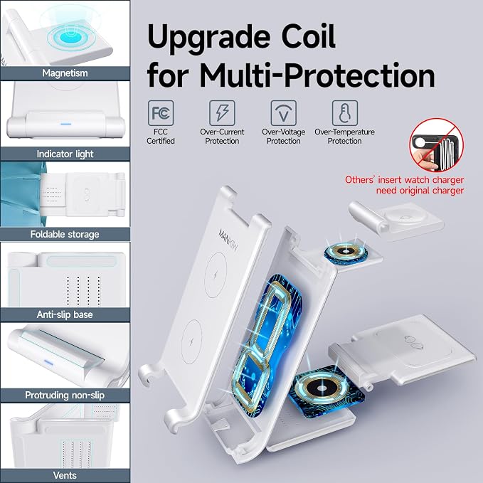 Wireless Charging Station for Samsung,MANKIW Foldable 3 in 1 Fast Charger Station for Galaxy S24 S23 S22 S20 Ultra Z Flip Fold 5/4/3Galaxy Watch 6/5/4/3Buds-White