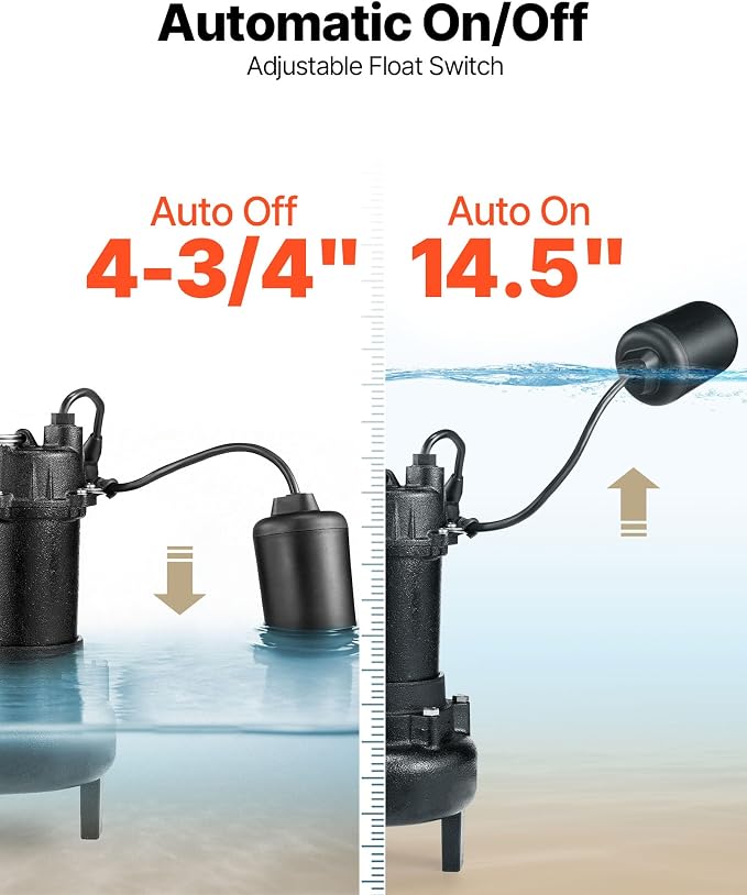 VEVOR Submersible Sewage Pump, 1/2 HP, 6000 GPH Cast Iron Sewage/Effluent Pump with Automatic Tethered Float Switch, 2-Inch NPT Discharge, 120V, 25 ft Max Lift, for Basement, Septic Tank, Residential