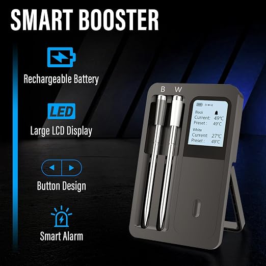 Bluetooth Smart Meat Thermometer – Wireless Digital Meat Thermometer with Dual Probes, App Control, Real-Time Temp Monitoring & Alerts for Grilling, Smoking, Oven, Kitchen & Outdoor