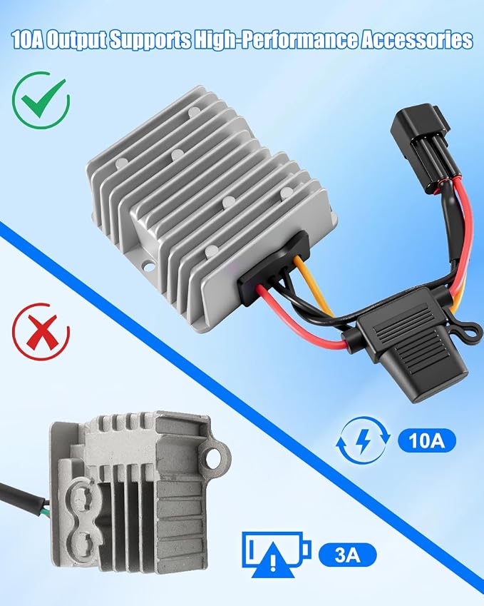 12V DC Converter Fit for Sur-Ron Light Bee X, 20V-72V to 12V 10A | 20V-72V Input, 12V 10A Output, Plug & Play, Aluminum Housing, Accessory Power Supply