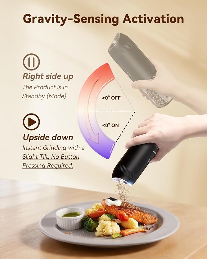 WONMAKE Gravity Electric Salt and Pepper Grinder Set with Charging Base, Automatic Salt and Pepper Mill, 6-Level Adjustable Coarseness, Dual Speed, and Large 5.95oz Capacity