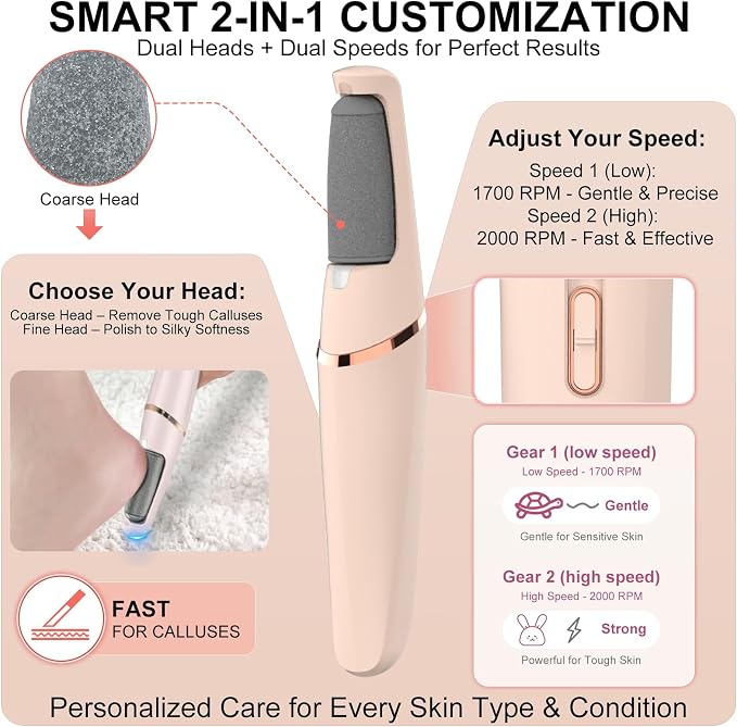 Electric Foot File, Callus Remover for Feet - Rechargeable Pedicure Tool, 2 Speeds 1700/2000 RPM & 2 Heads for Dry & Dead Cracked Skin, Cordless Waterproof Hard Skin Removal, Home Pedicure Gift