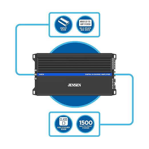 JENSEN JA-Series JA5CH High-Performance Class-D 5-Channel Car Audio Amplifier | 1,500 Watts Peak Power | Efficient Compact Design | CTA-2006-D Certified | Bridegeable