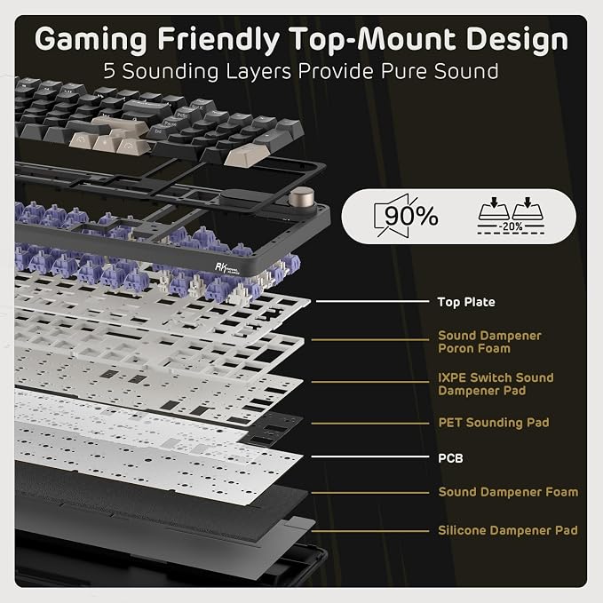RK ROYAL KLUDGE S98 Mechanical Keyboard w/Smart Display & Knob, 96% RGB Wireless Gaming Keyboard BT/2.4G/USB-C, Hot Swappable Custom Keyboards, Software Support, Silent Computer Gaming Keyboard