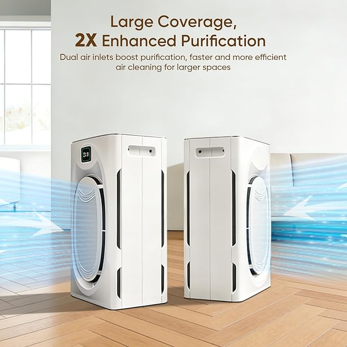 KEN BROWN Pet Air Purifier for Large Rooms up to 2500 Ft², Reduce Pet Hair, Dander, Odors, Smoke, Dust, Washable Pre-Filter, H13 HEPA, PM2.5 Air Quality Monitor, Auto Mode, Smart WiFi
