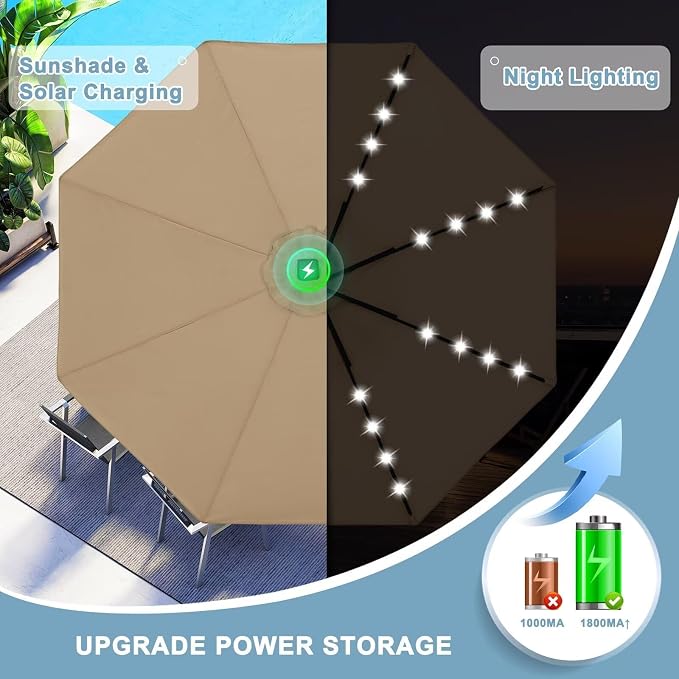 ABCCANOPY 7.5FT Durable Solar Led Patio Umbrellas with 24LED Lights (Khaki)