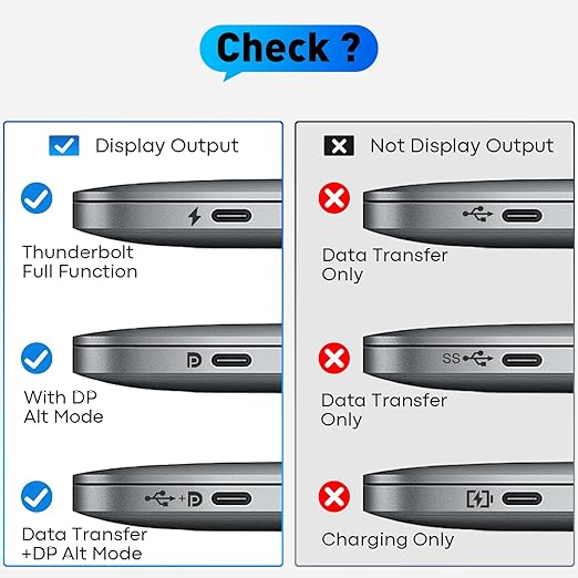 UANTIN USB C to HDMI Cable 20Ft | 4K High-Speed USB 3.1 Type-C to HDMI Cord for Home Office [Thunderbolt 5/4/3 Compatible] with MacBook, Galaxy S9 to S24, iPhone 15/16 Series, iPad Pro, iMac, Surface