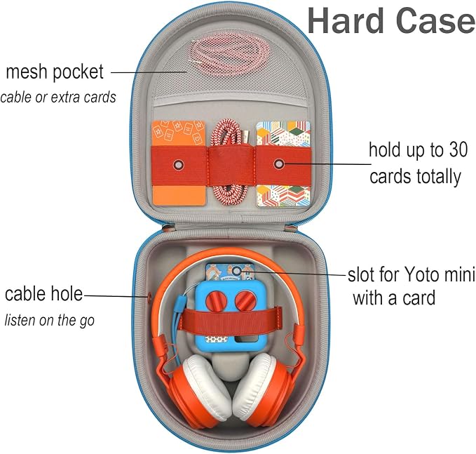 Silicone Cover and Travel Case Compatible with Yoto Mini with Headphones, Hard Carrying Case with Shoulder Strap and Adventure Jacket Accessories Set for Yoto Mini, Sky Blue