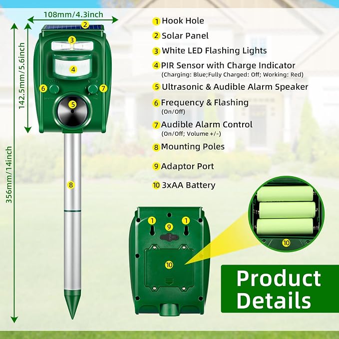 2026 Upgraded Ultrasonic Solar Animal Repellent Outdoor Cat Deterrent Deer Repellent Devices Squirrel Skunk Raccoon Rabbit Dog Deterrent with Motion Activated Strobe Light for Yard Garden Lawn,2 Pack