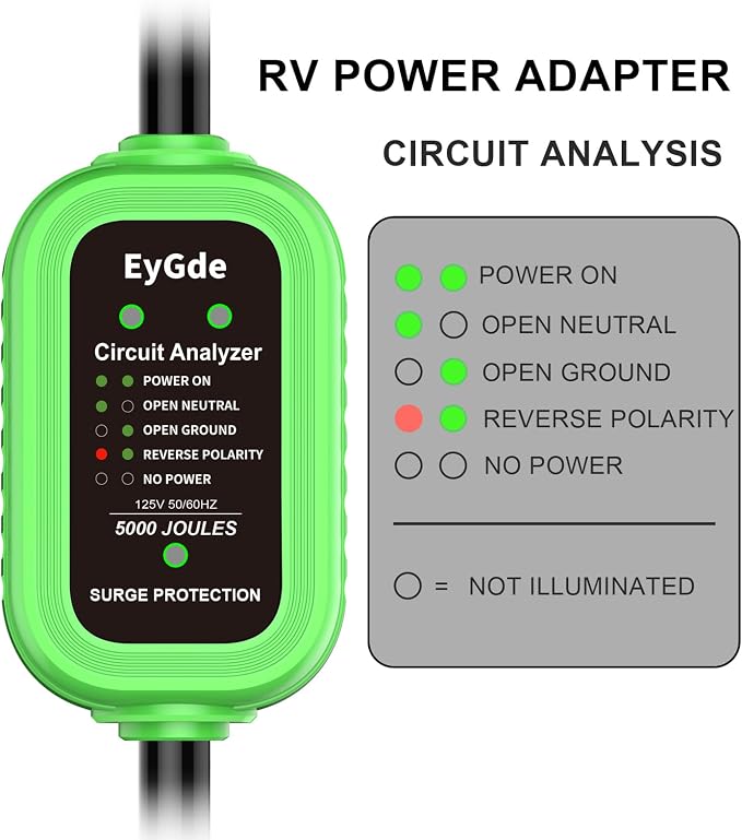 EyGde 30 Amp to 15 Amp 110 RV Adapter with Surge Protector, Patented 15 Amp Male to 30 Amp Female Adapter with Twist Locking Connector, Circuit Analyzer Voltage Protector for Camper Travel Trailer