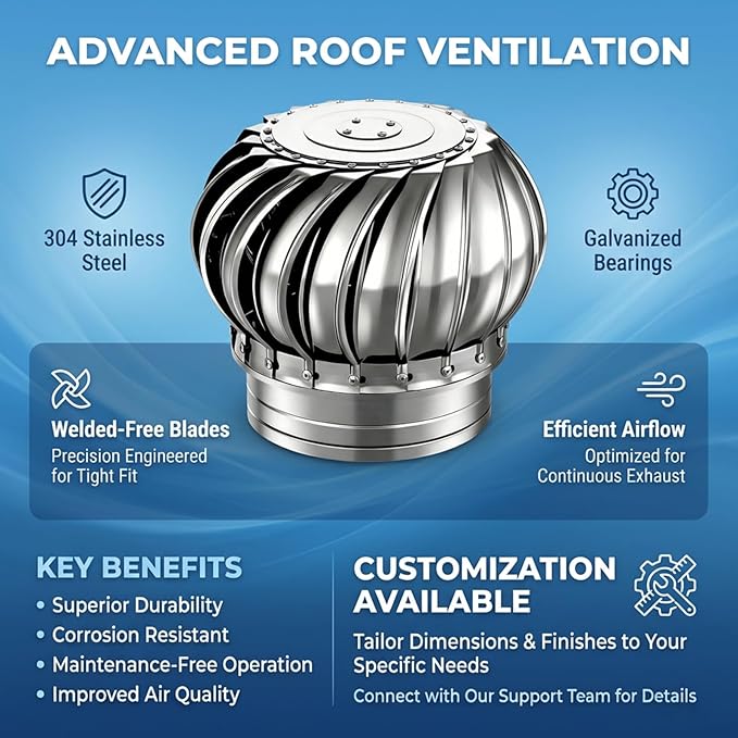 Stainless Steel Turbine Roof Ventilator, 7.9 Inch | 304 Grade Metal, Wind Turbine Cap, Attic Exhaust Vent, Rainproof, Silent Operation