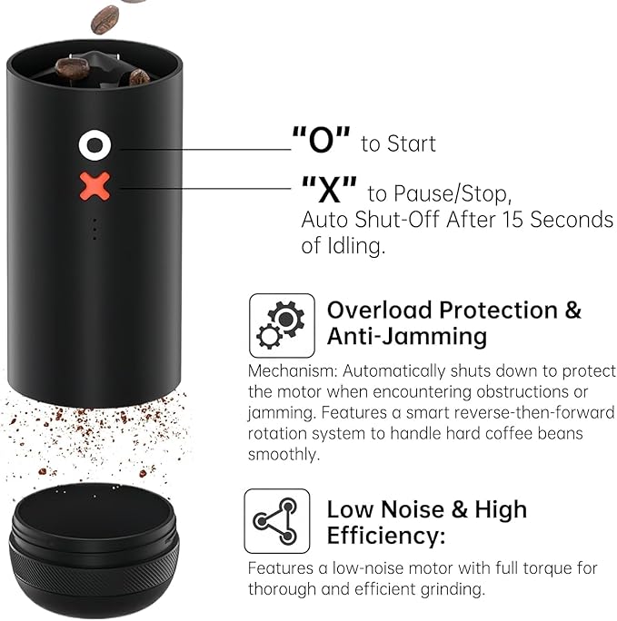 Nuttii Burr Portable Coffee Grinder, Electric Quiet Adjustable Conical Burr | Matte Black 20 Grind Settings, Espresso Pour-Over French Press Moka, Home Travel Use