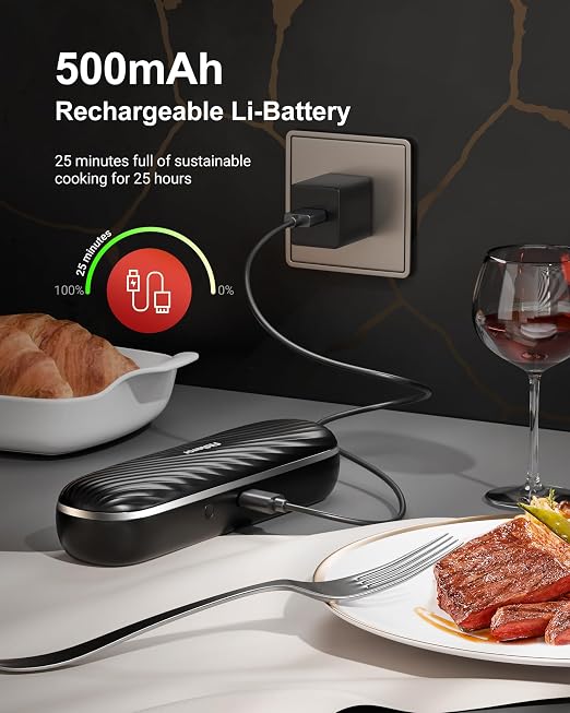 500ft Bluetooth Wireless Meat Thermometer for Smoker, Fitflavor Digital Grill Meat Thermometer Wireless for Grilling BBQ Cooking Oven Rotisserie, Rechargeable Battery, IP67 Waterproof