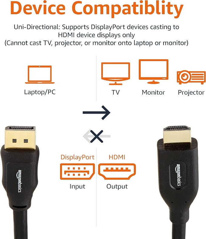 Amazon Basics DisplayPort to HDMI Cable, Video and Audio, Uni-Directional, 1920x1200, 1080p Full HD, Gold-Plated Plugs, 3 Feet, Black, 5-Pack