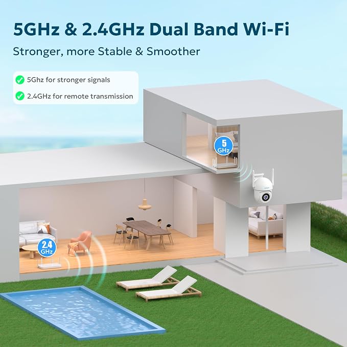 litokam 5MP Security Camera Outdoor, 5G/2.4G WiFi Home Security Camera Outside with Color Night Vision, 360° PTZ Wireless Cam with AI Motion Detection & 2-Way Talk, Support NVR/Alexa