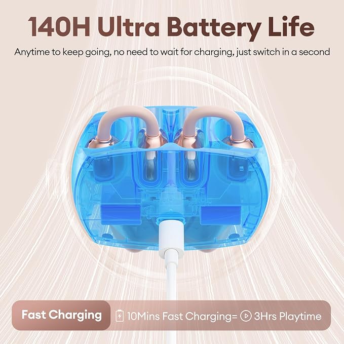 PAXA 2 in 1 Clip-on Earbuds Open Ear Headphones Bluetooth 6.0 Wireless Earbuds with in-Ear Earbuds, Ultra-long 140H Play, Auto L-R Recognition Touch Control for Work Fitness Daily Use Ctbuds Rose Gold