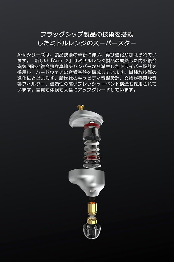 Moondrop ARIA 2 in-Ear Headphone with 0.78 2 Pin Cable