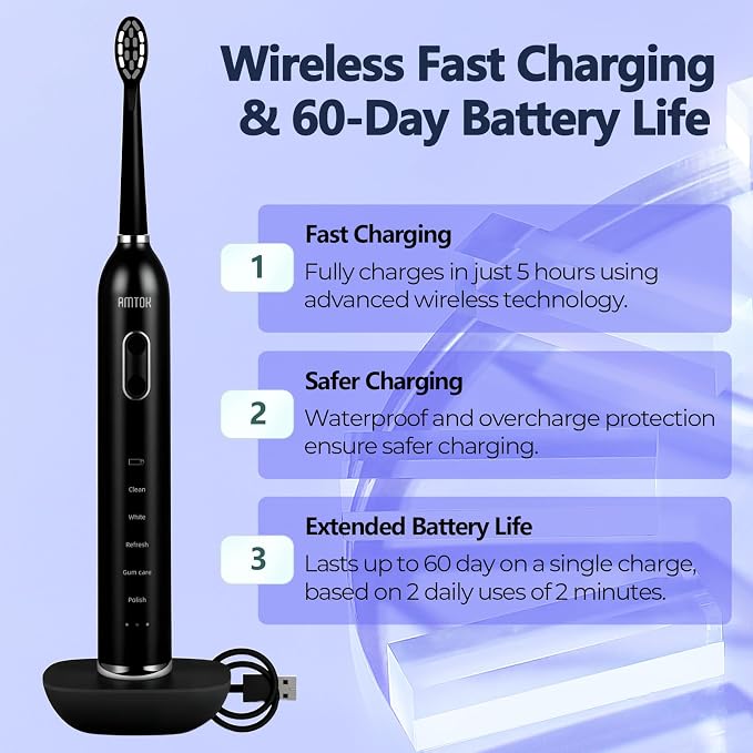 CWX Sonic Rechargeable Electric Toothbrush, Cordless with Fast Wireless Charging, 5 Cleaning Modes & 3 Intensity, 60-Day Battery Life, 4 Brush Heads, Travel Case, IPX7 Waterproof