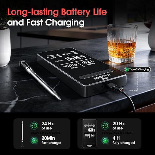 BBQOVN Smart WiFi Wireless Meat Thermometer, Sub-1G 656FT Range, 7-Sensor Probe, Standalone LED Base, IP68 Waterproof, APP Remote for BBQ Grill Smoker Oven