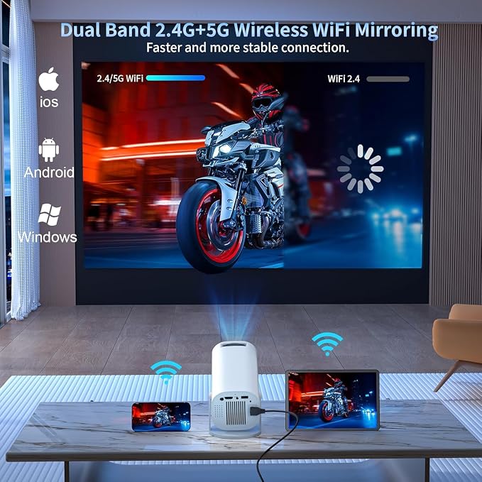 Mini Projector with WiFi and Bluetooth, Portable Outdoor Movie Projector Supports 4K/8K with Android System, Smart Proyector for Home Theater, Business Presentation, Gmaing
