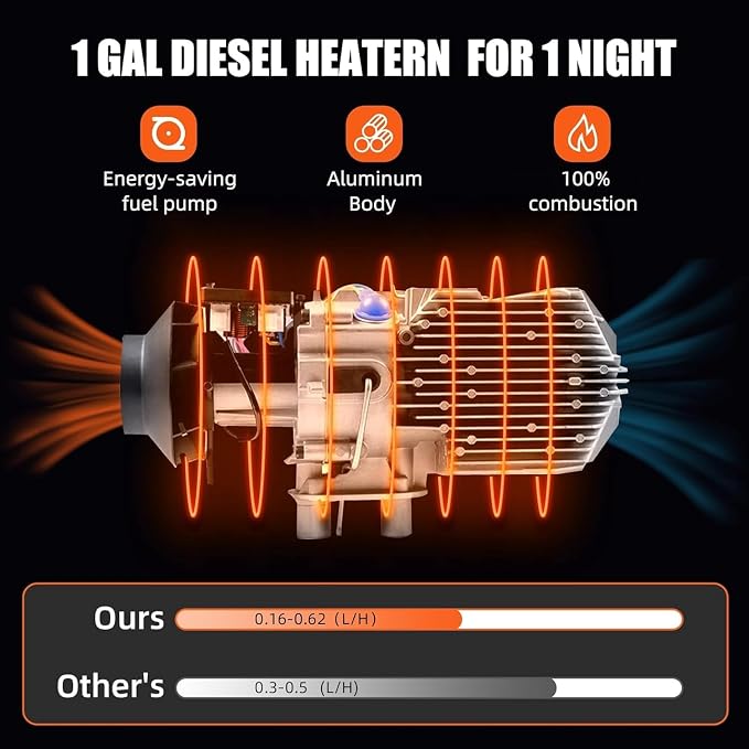 12V 8KW Diesel Air Heater,With Muffler No-Punching 9L, Portable Diesel Heater With Knob Switch Tank，Remote Control and Lcd Display Diesel Heater for Car Rv Trailer Van Boat