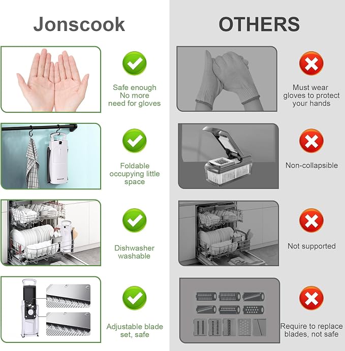 Jonscook All-in-1 Update Safe Mandoline Slicer for Kitchen, Food Chopper with Container, Thickness Adjustable Vegetable Chopper, Potato French Fry Cutter Tomato Apple Slicer Onion (BlackWhite)