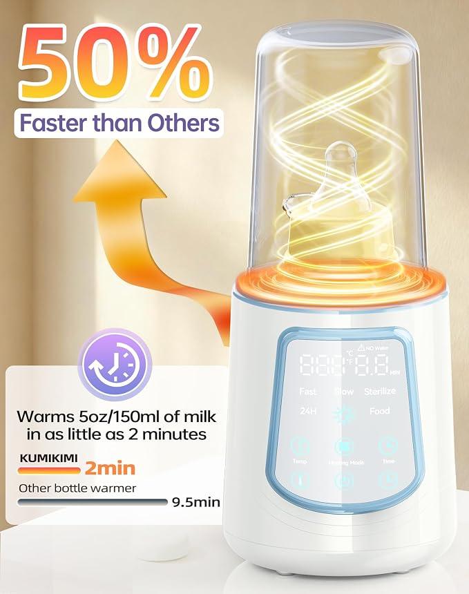 12 in 1 Fast Baby Bottle Warmer with Even Heating No Hot Spots, Night Mode, Sterili-zing,Constant Temp Milk Warmer for Breastmilk & Formula, Fits All Bottles Blue
