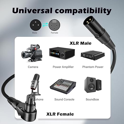 Straight XLR Male to Right-Angle XLR Female Microphone Cable 2-Pack, Adjustable 90 Degree Pro Balanced Shielded 3 Pin DMX Patch Cord for Studio Audio&DJ Stage Live Recordin(D, 6Feet)