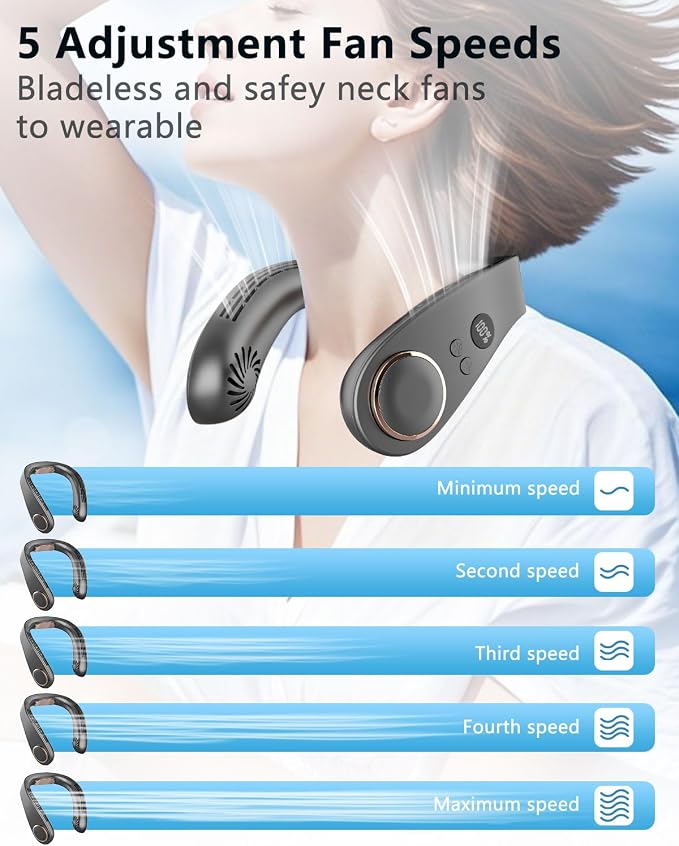 Neck Fans that Blows Cold Air with Cooling Plate, USB-C Rechargeable 5500mAh 3-15H long life, Portable Quiet AC with LED Display, Bladeless Personal Neck Cooler for Kids Adults Outdoor Travel, Black