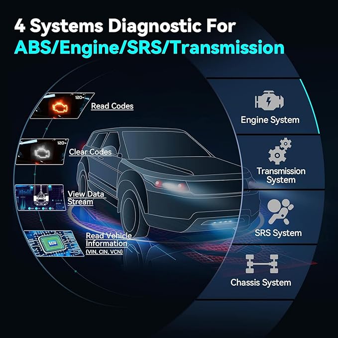 Launch OBD2 Scanner CRP123X V3.0 Elite, 2026 Lifetime Free WiFi Update Scan Tool, FCA SGW, CANFD&DoIP, SAS/Throttle/Brake/BMS/D-P-F/Oil/ABS Service Multi Systems Car Scanner, Battery Test, Auto VIN